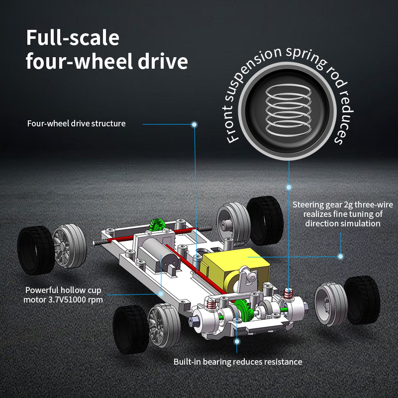 アップグレードされたジャイロ 1/43 RC ドリフトカーレ - Rc Drift Car Kit のレビューと価格