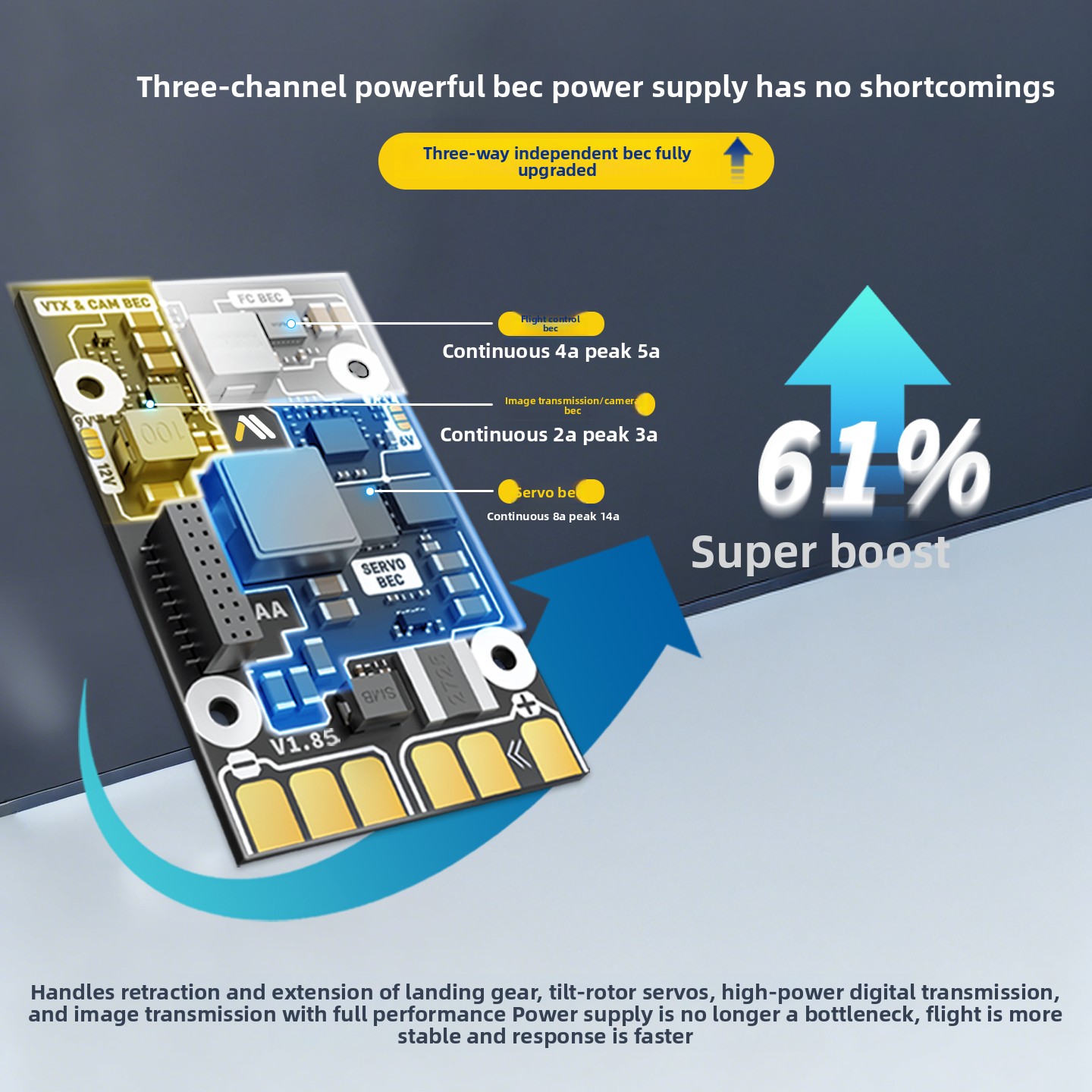 CSKY SpeedyBee F405 WING MINI  - Flight Controller のレビューと価格