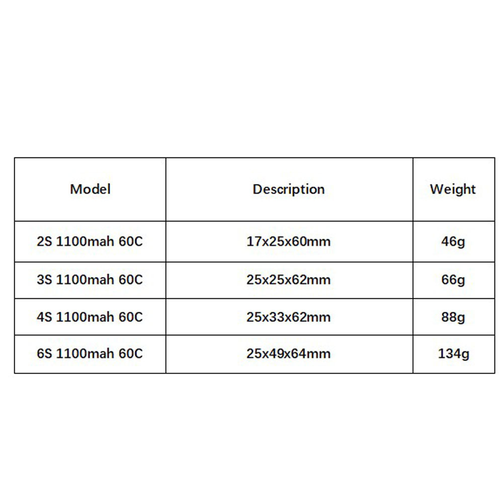 GNB 1100mAh 2S 3S 4S 6S 60C/12 - Drone Rc Leading のレビューと価格